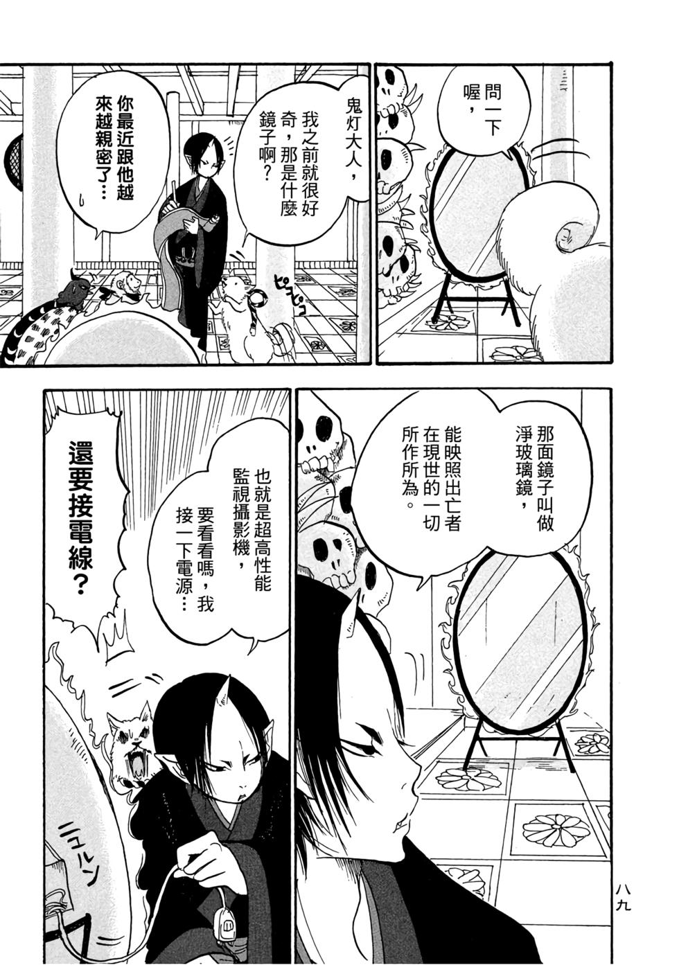 第88页