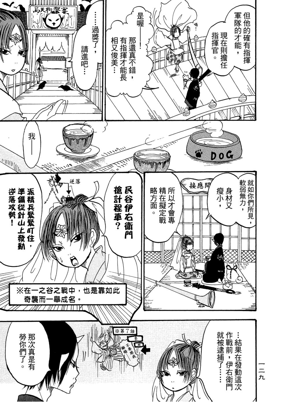 第128页