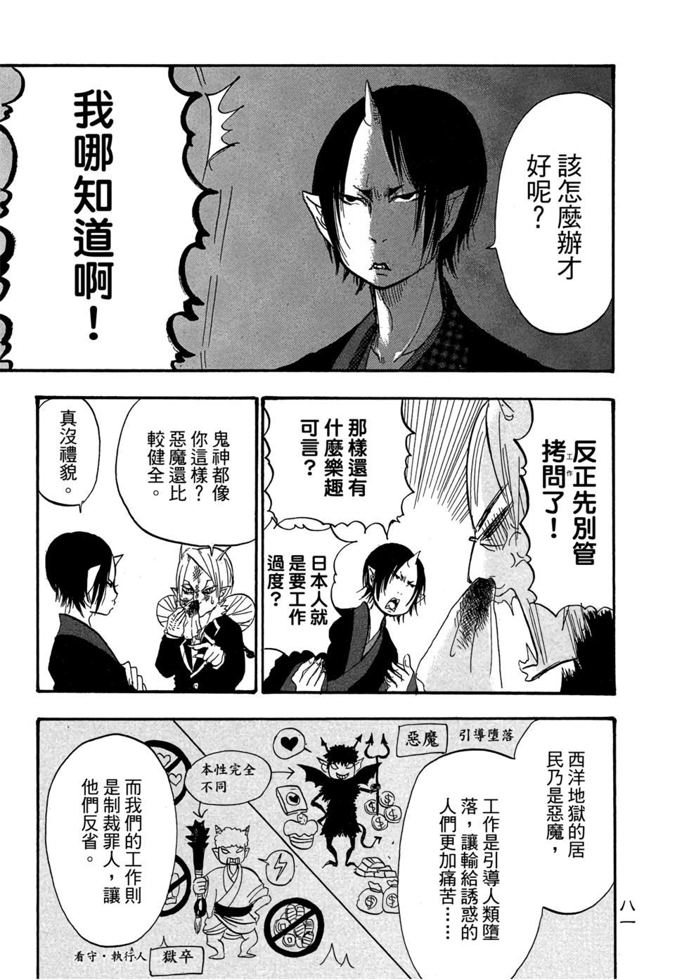 第80页