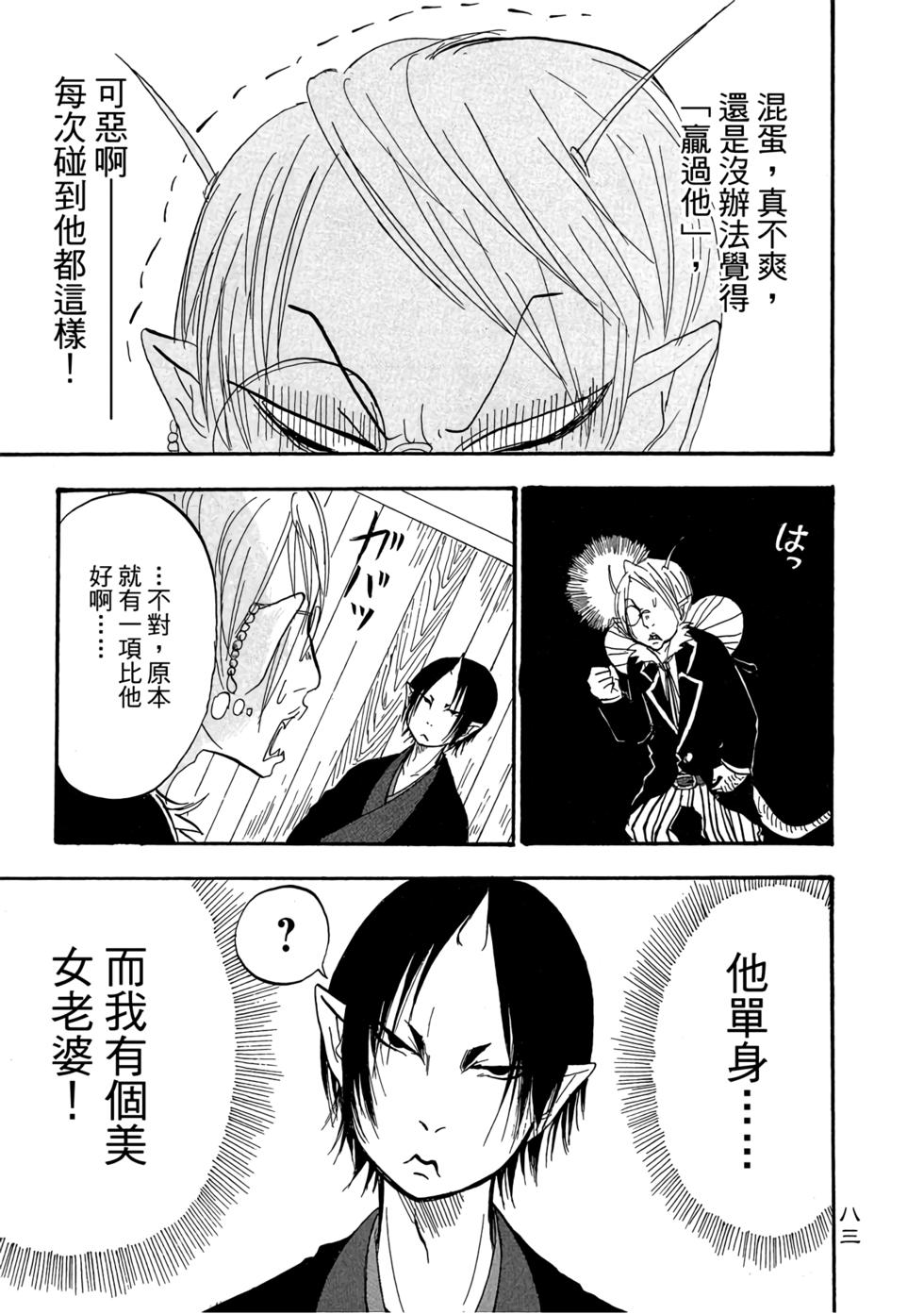 第82页