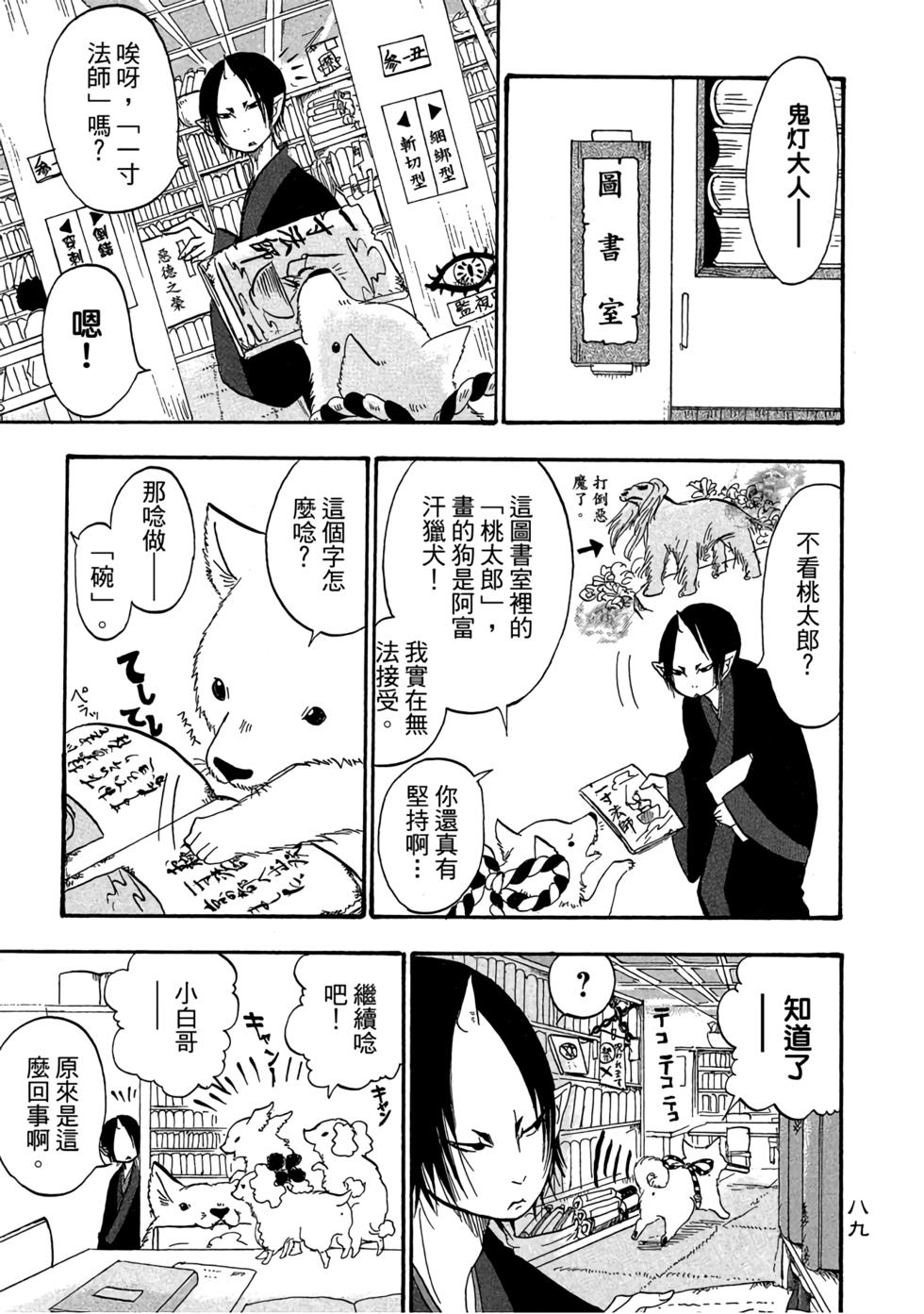 第88页