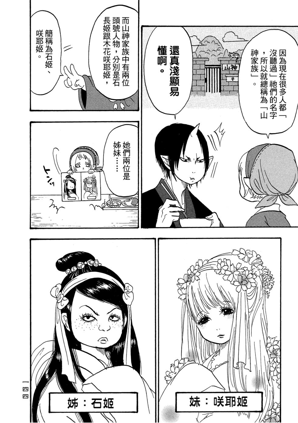 第143页