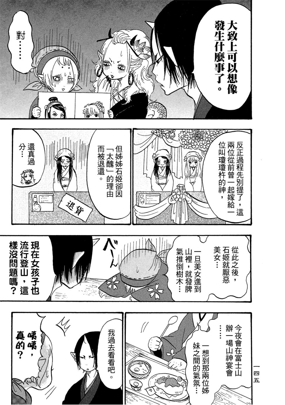 第144页