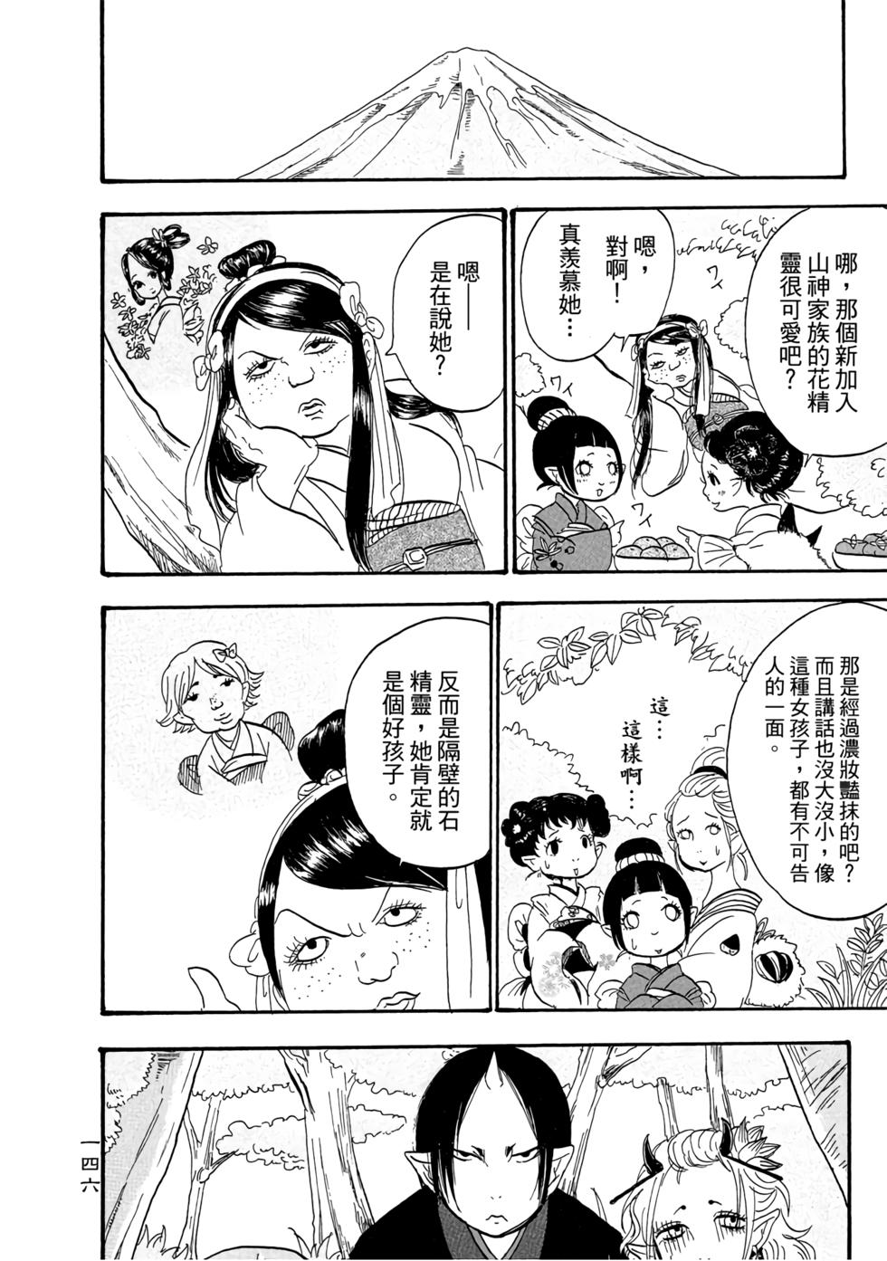 第145页