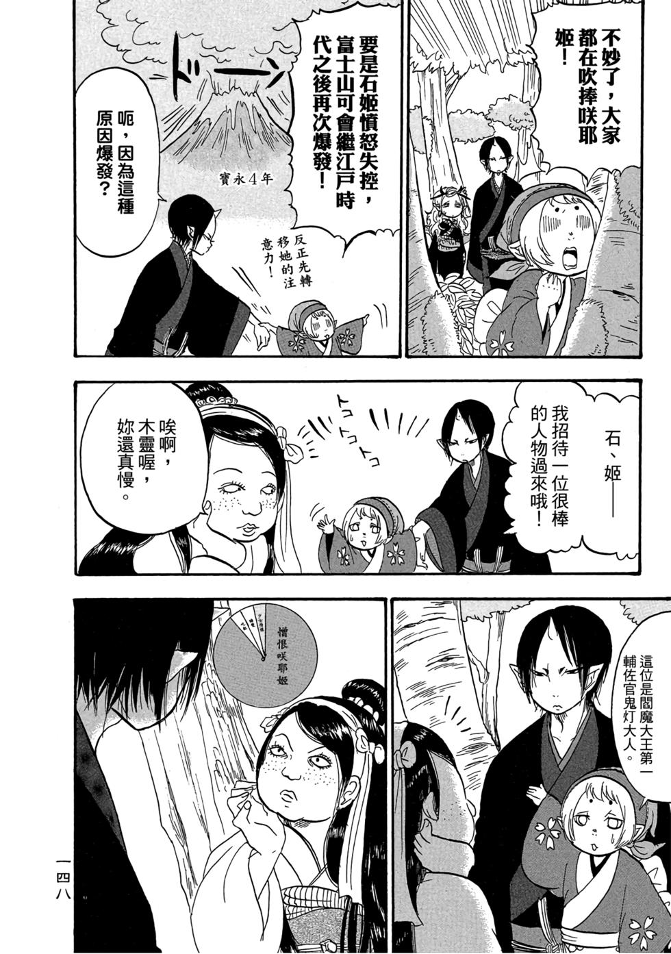 第147页