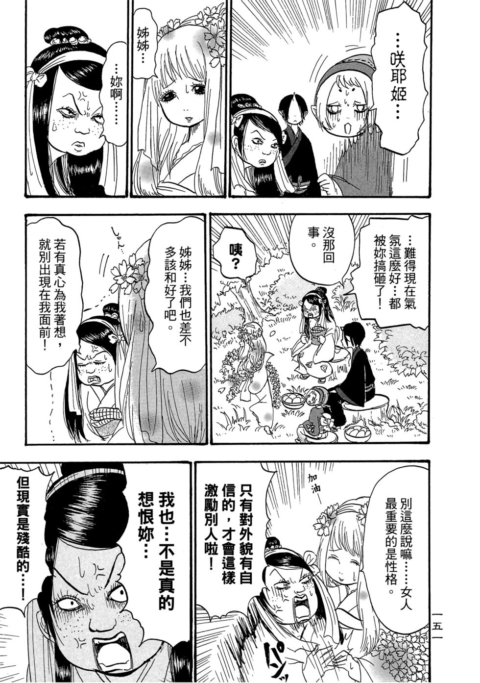 第150页