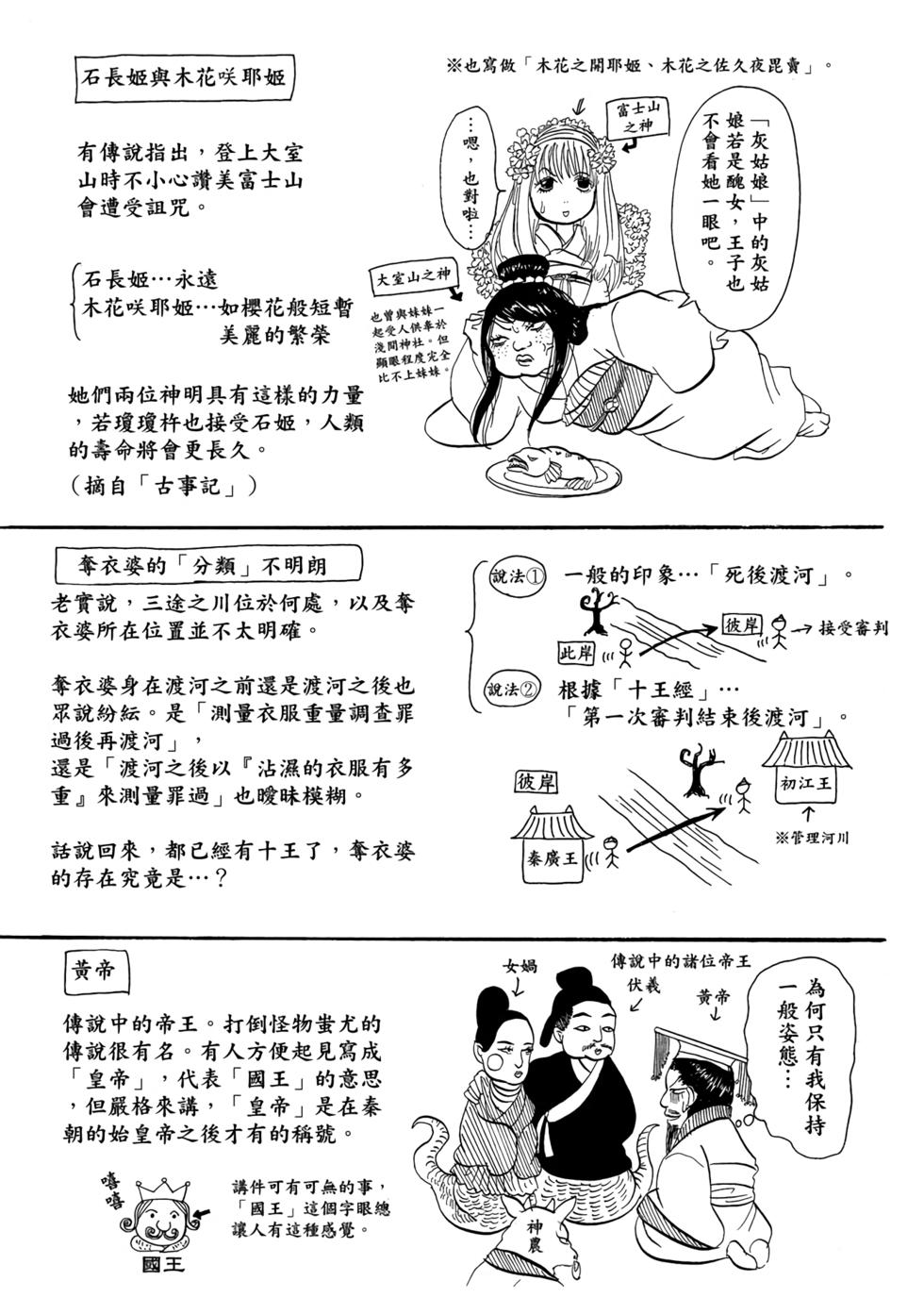 第152页