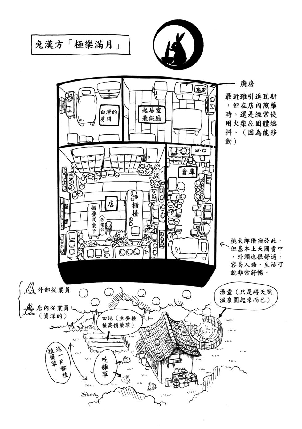 第155页
