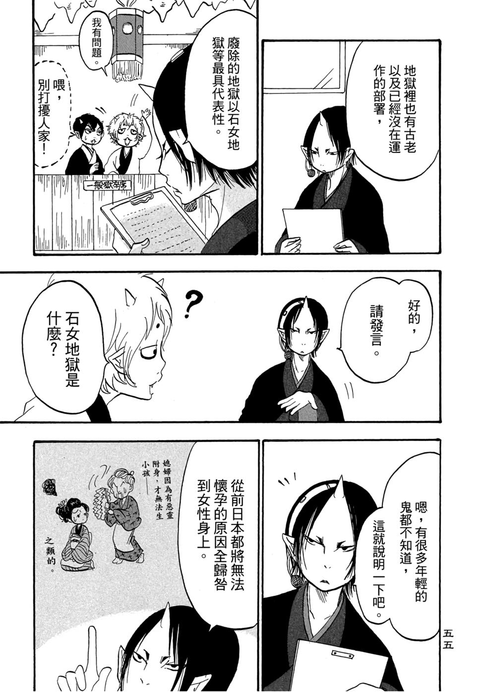 第54页