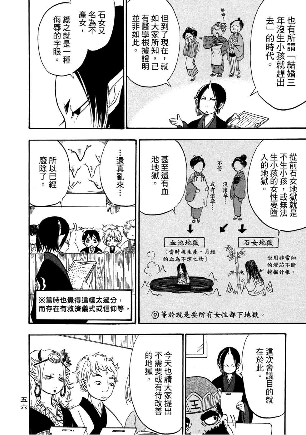 第55页