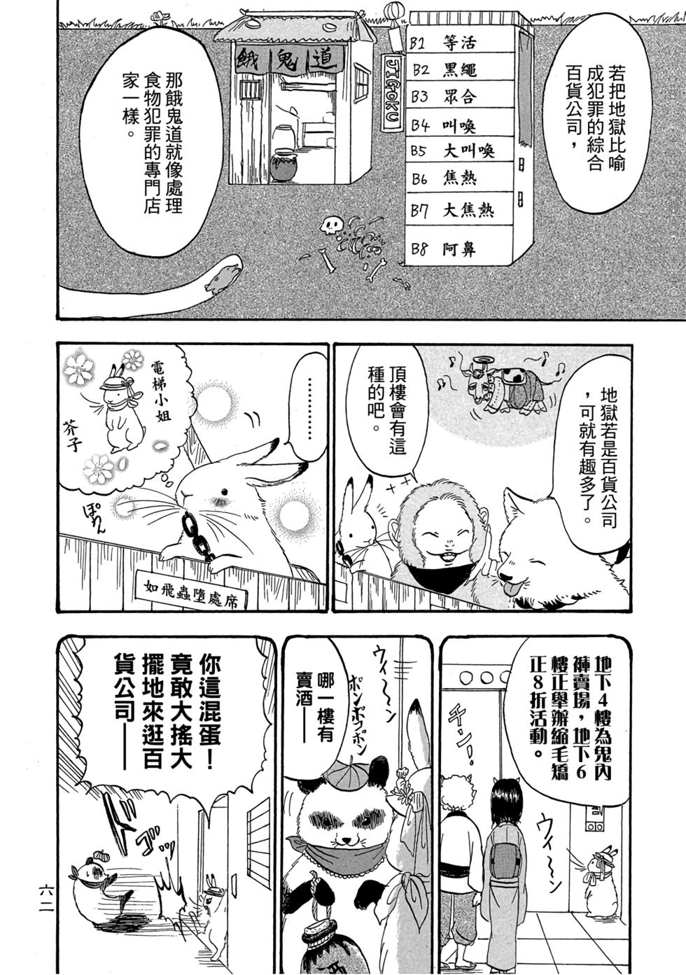 第61页