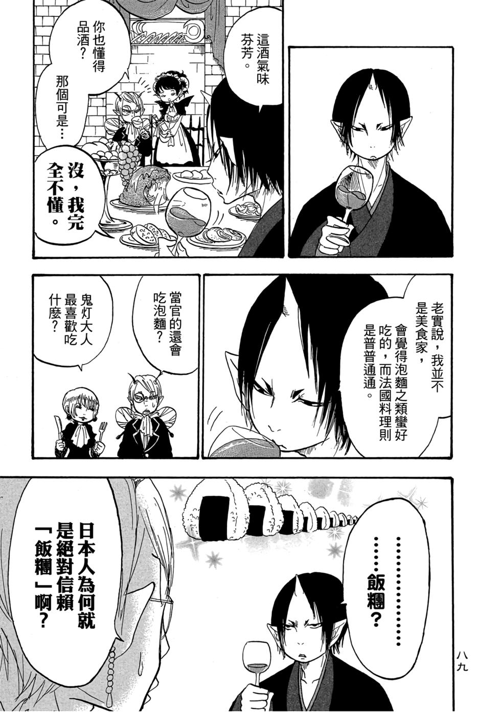 第88页