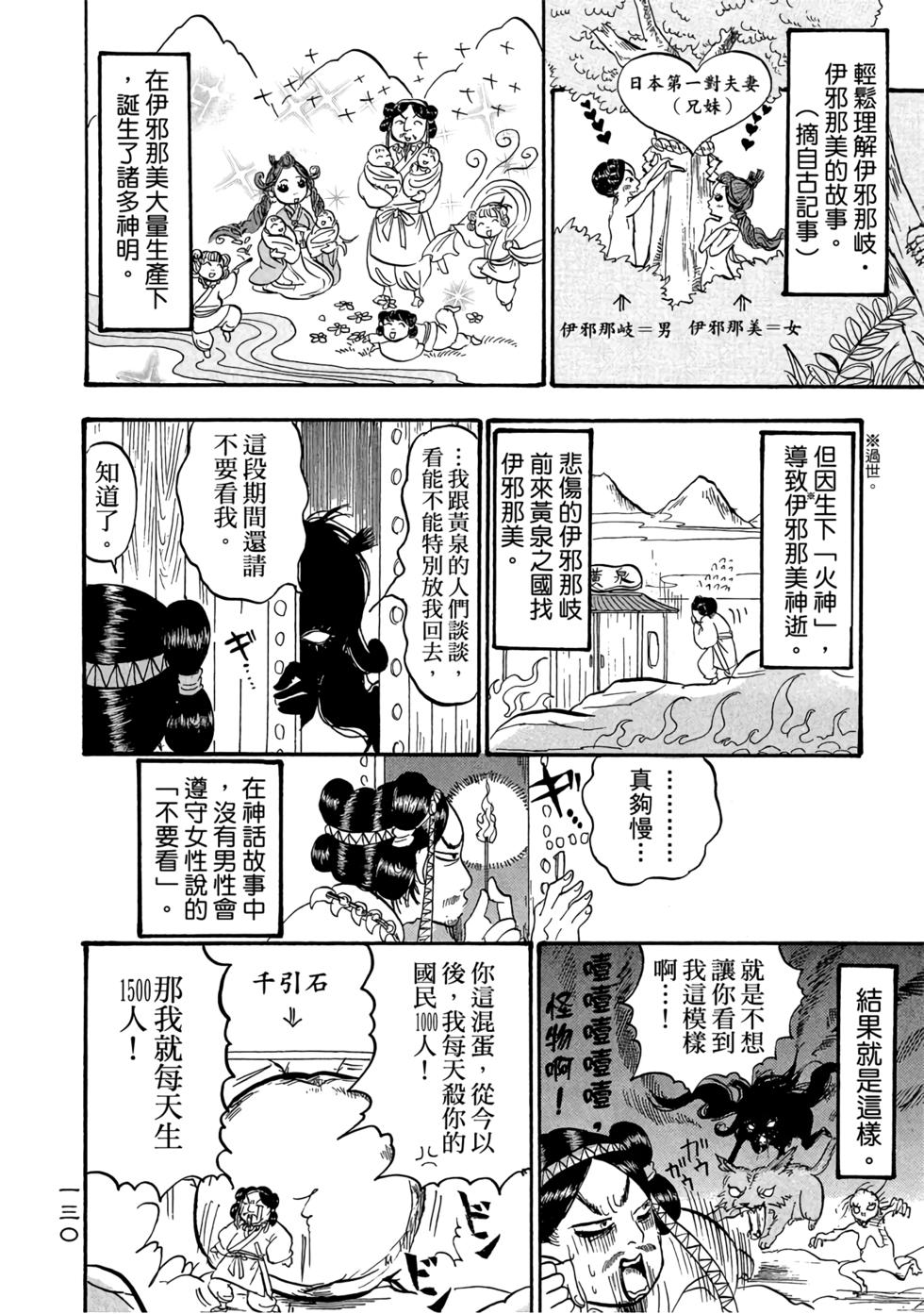 第129页