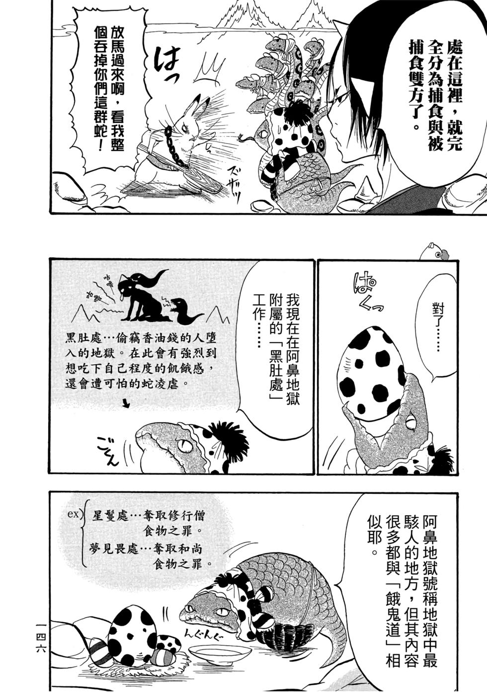 第145页