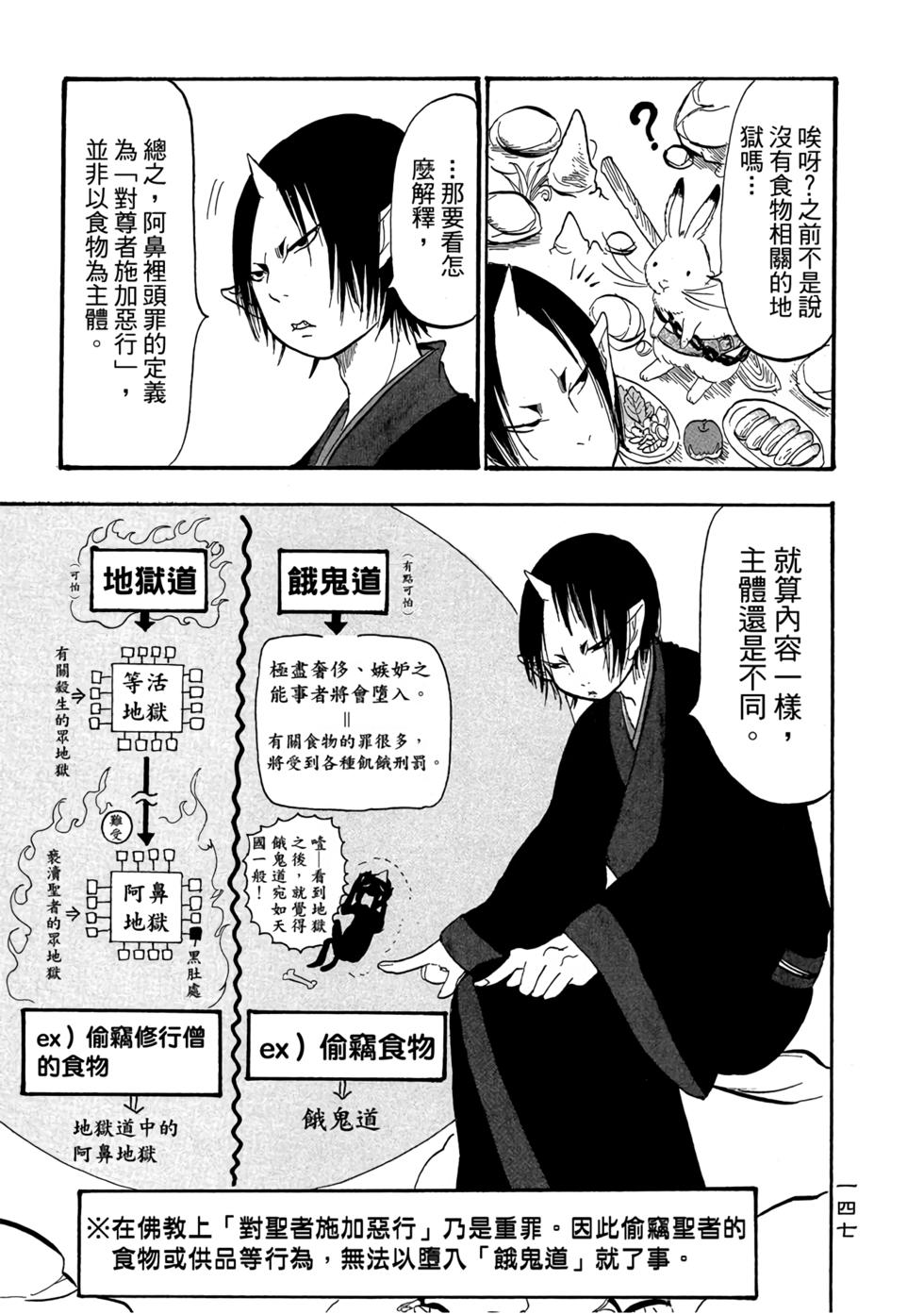 第146页