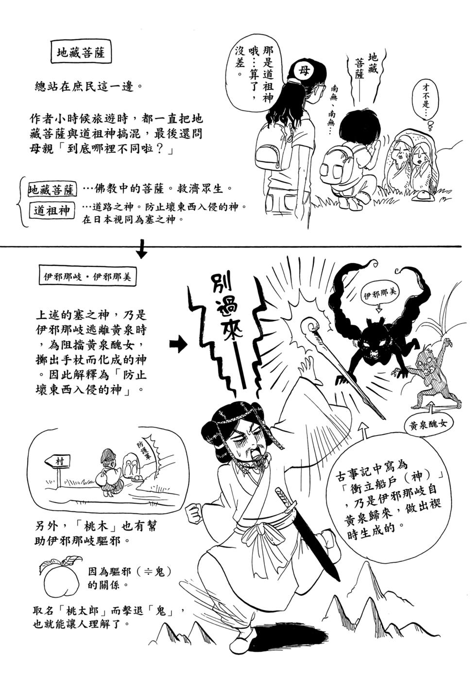 第152页