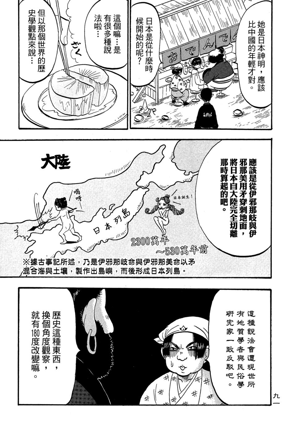 第90页