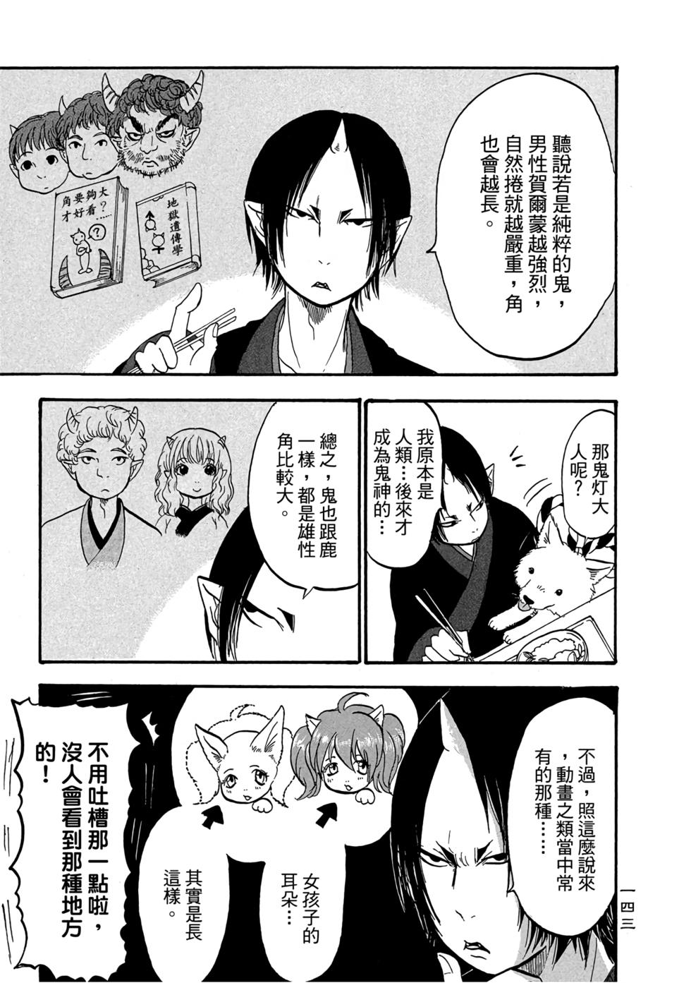 第142页