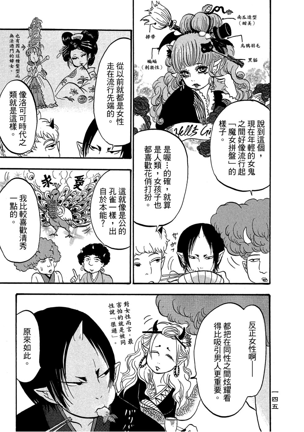 第144页