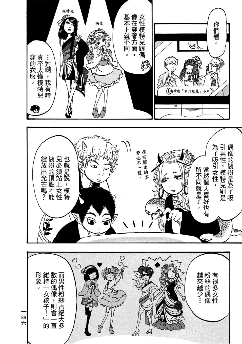 第145页