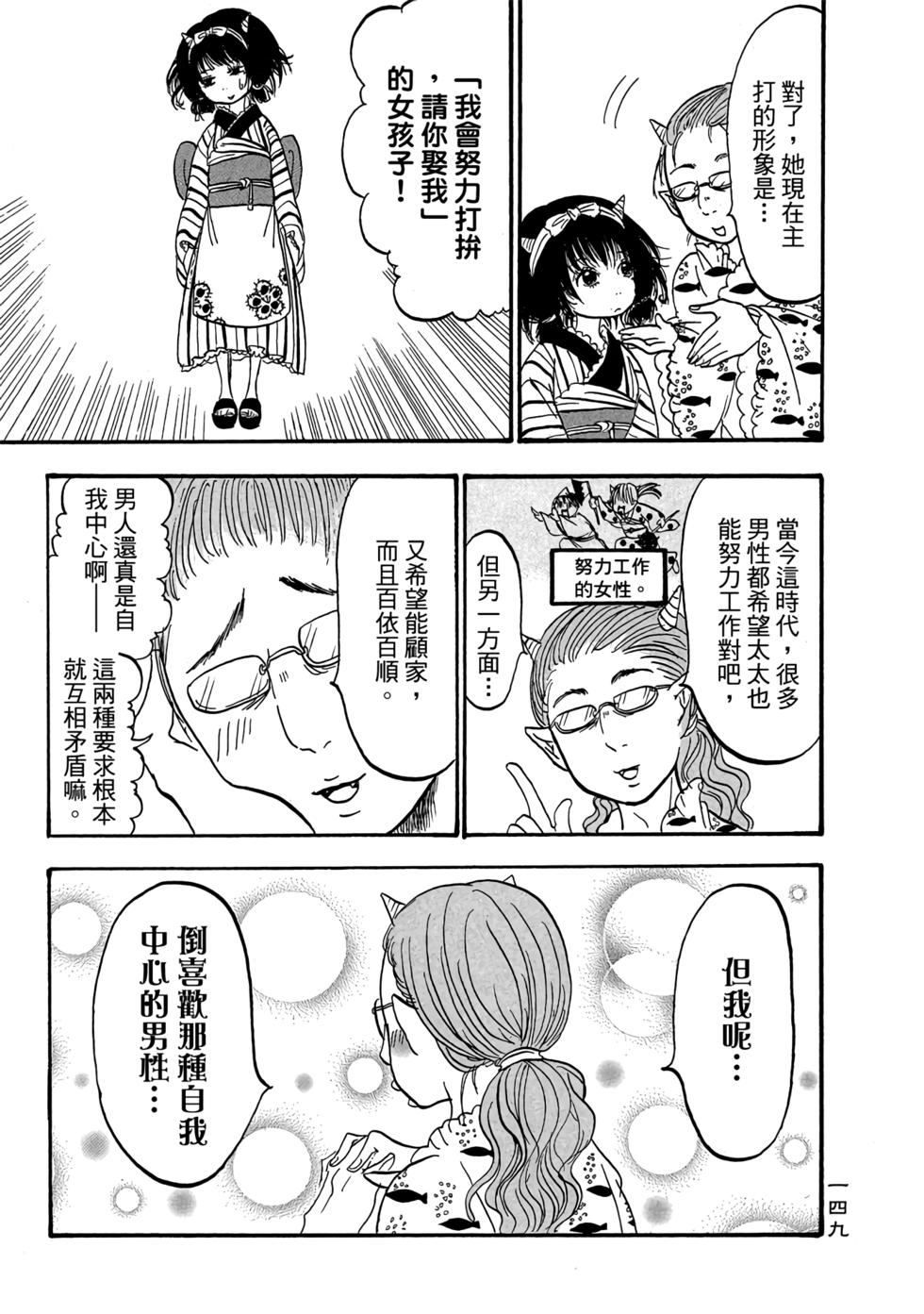 第148页