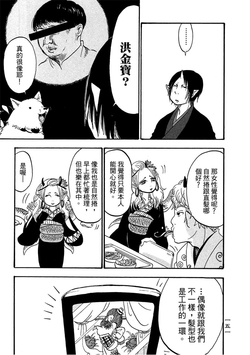 第150页