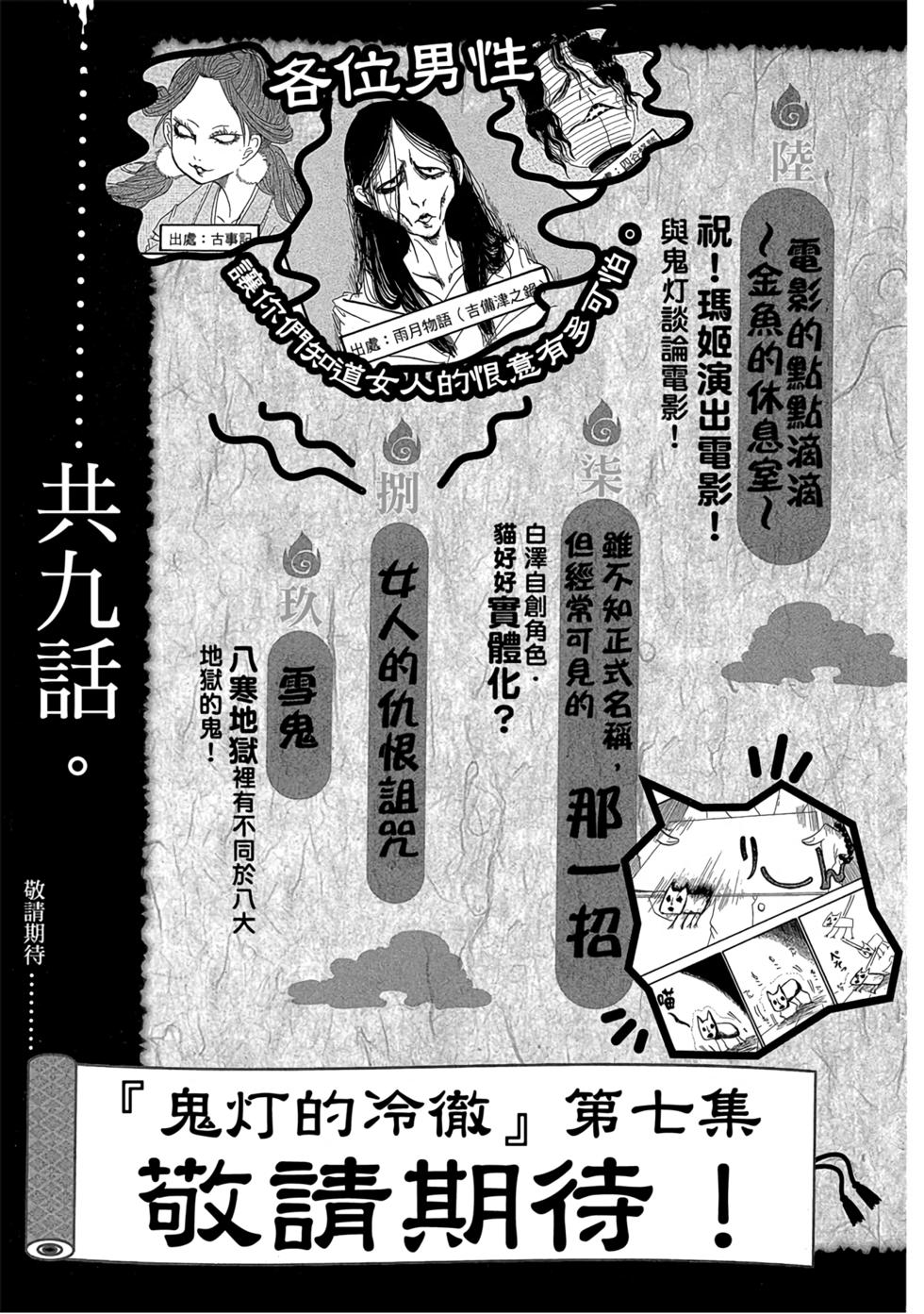 第156页