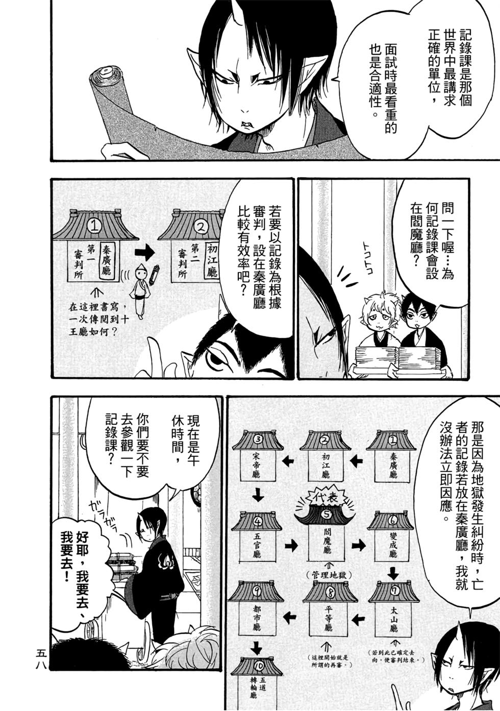 第57页