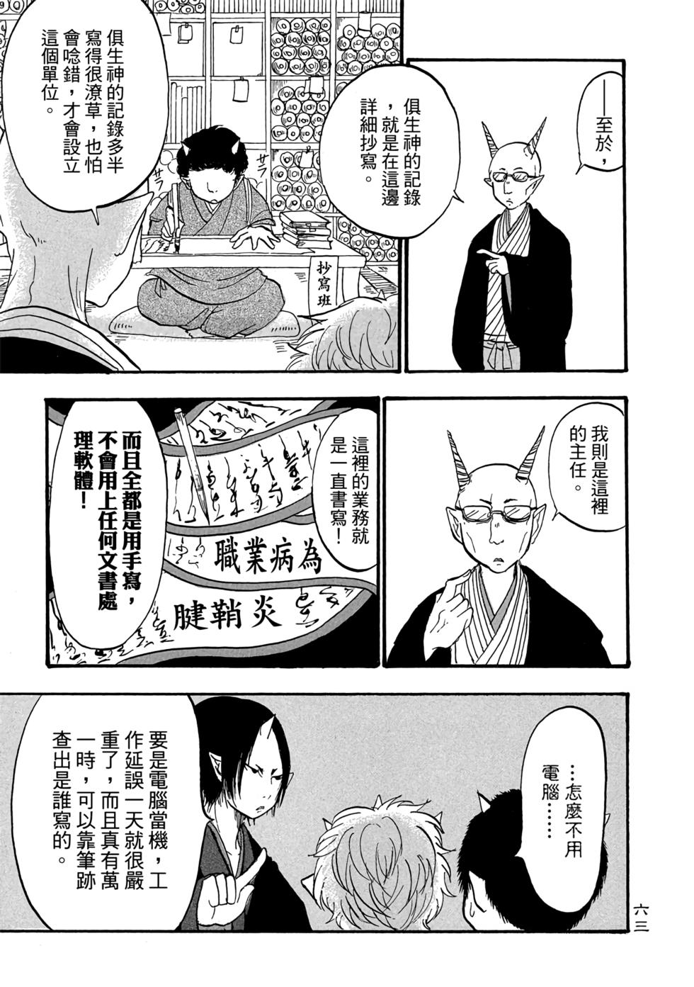 第62页