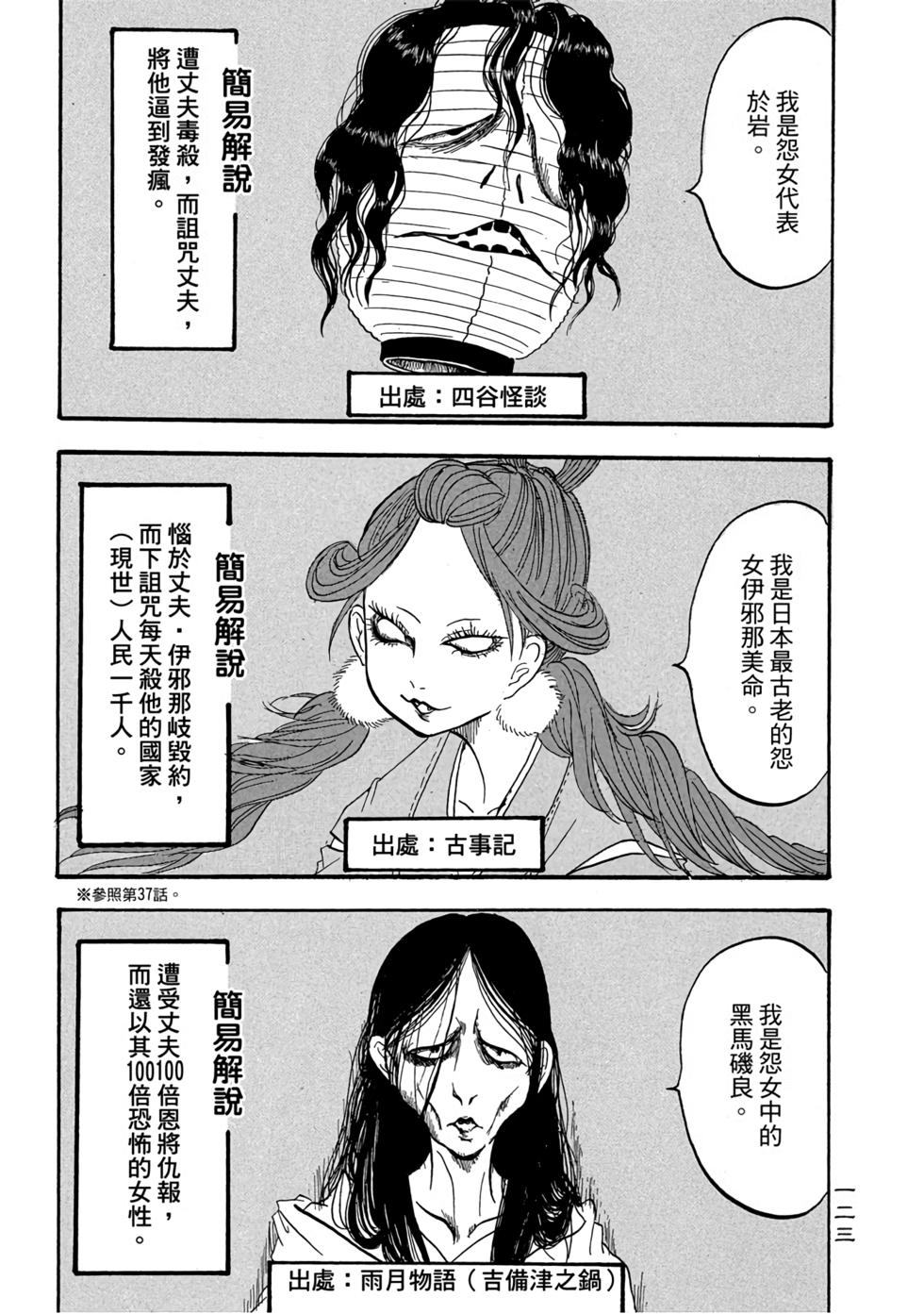 第122页