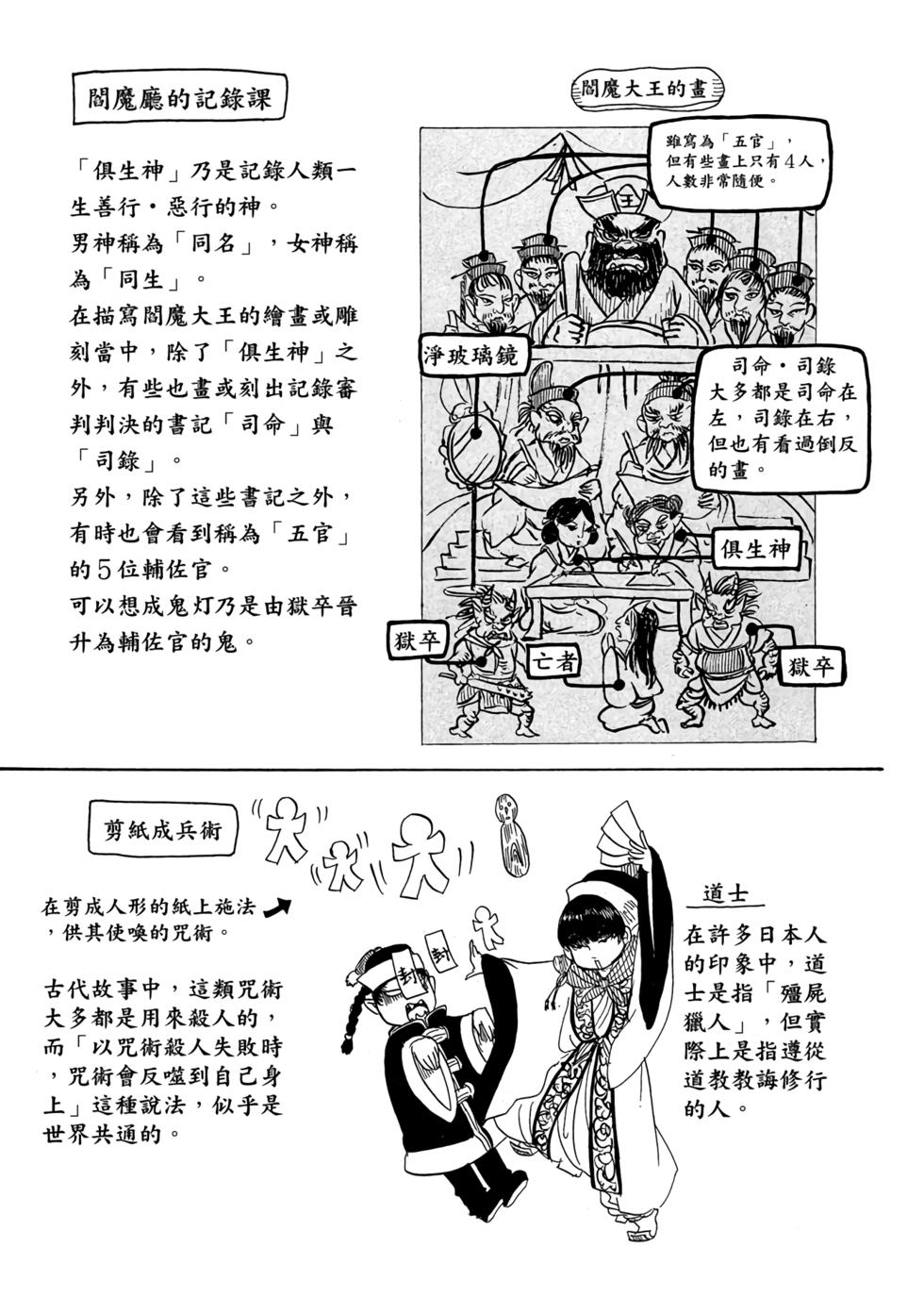 第152页
