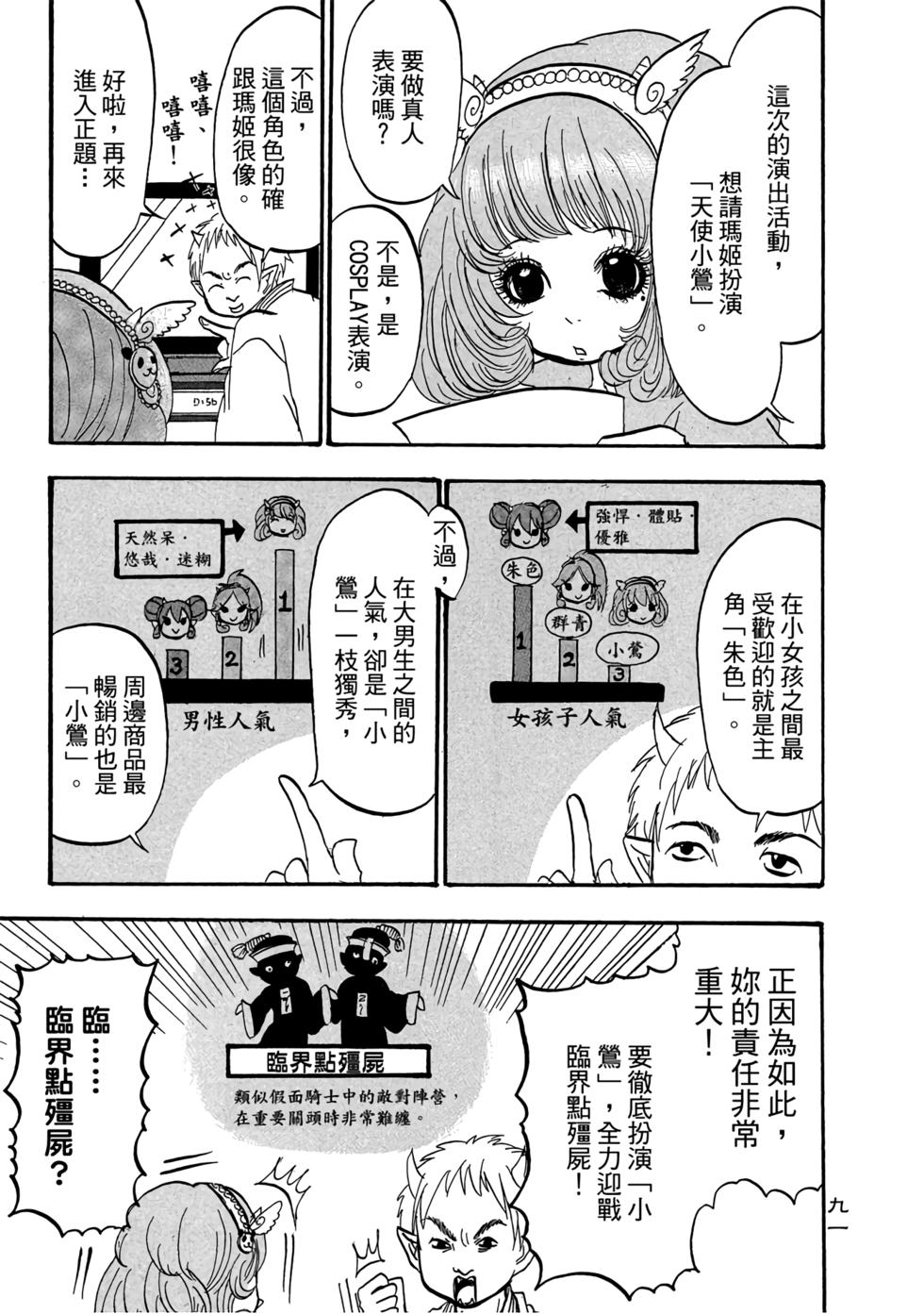 第90页
