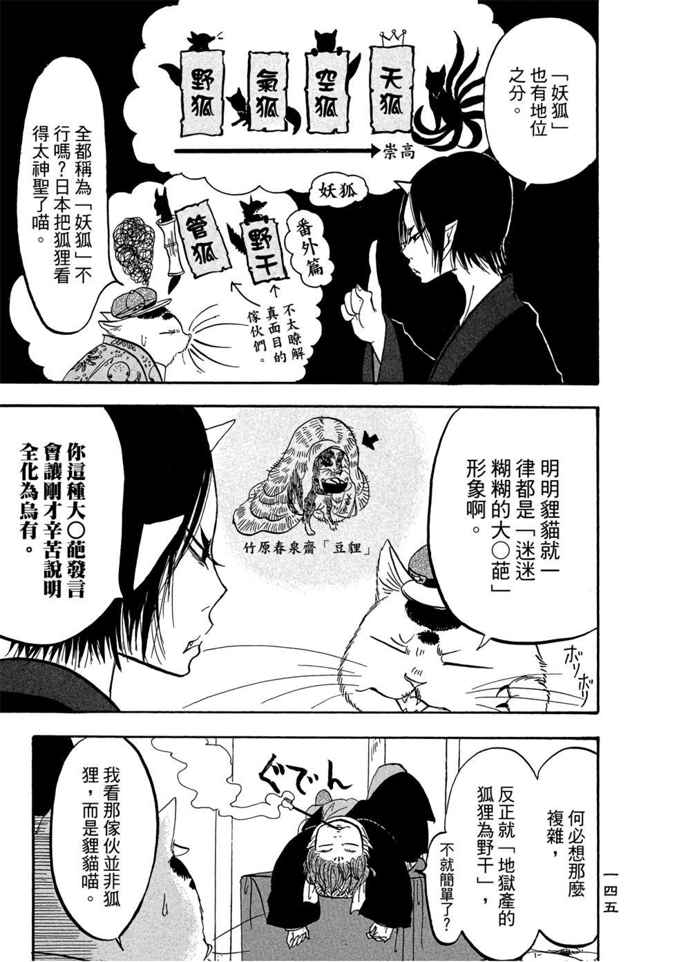 第144页