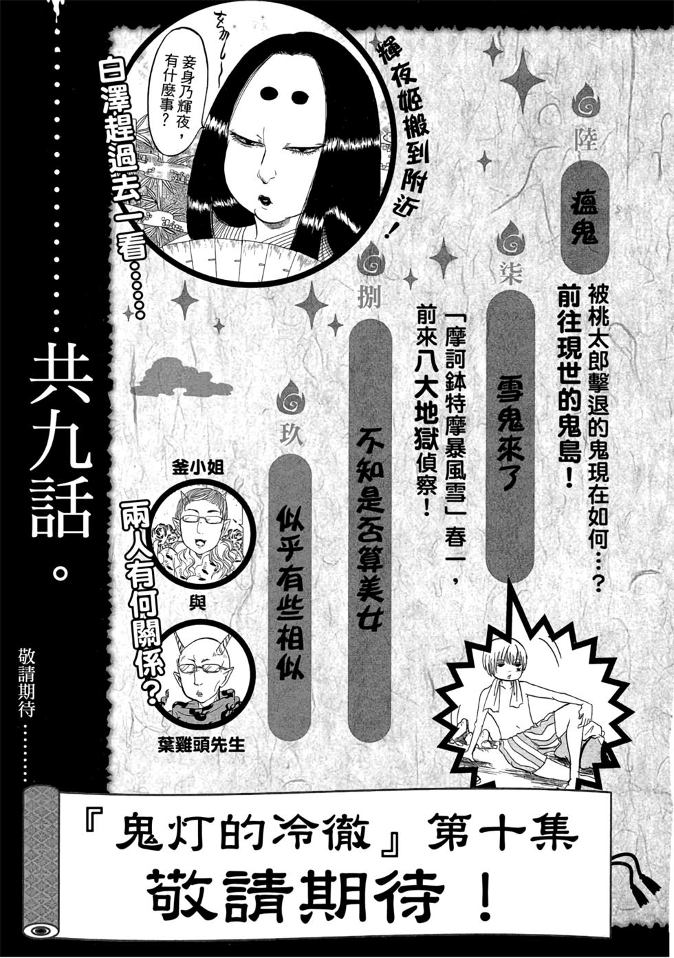第158页