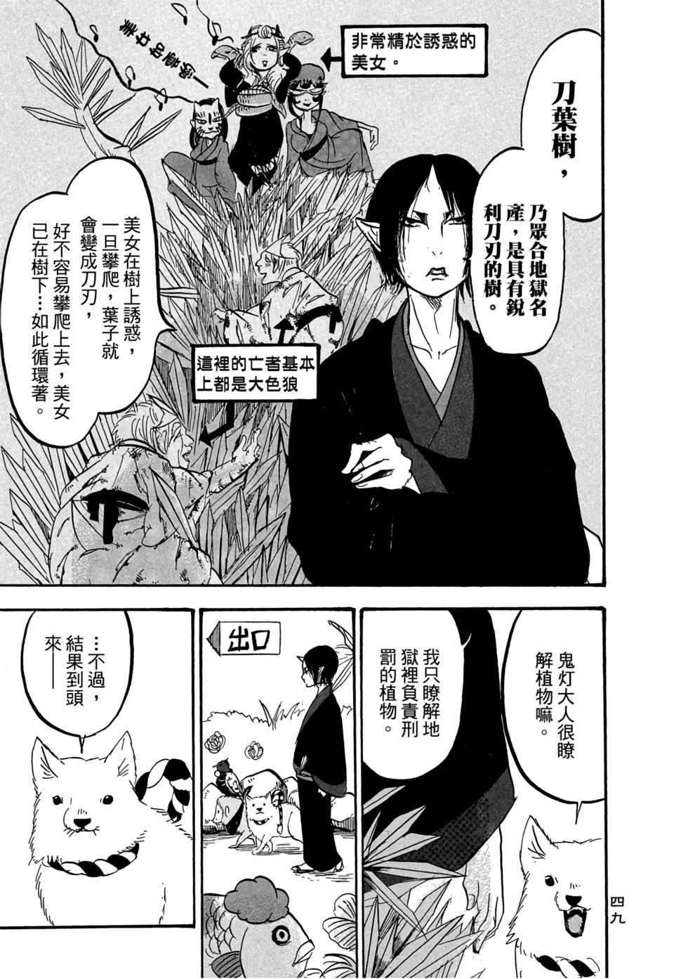 第48页