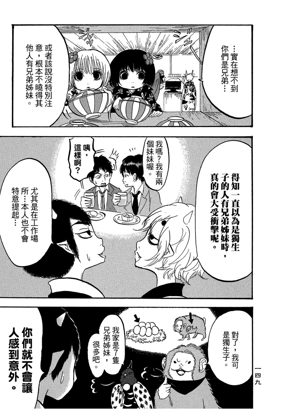 第148页