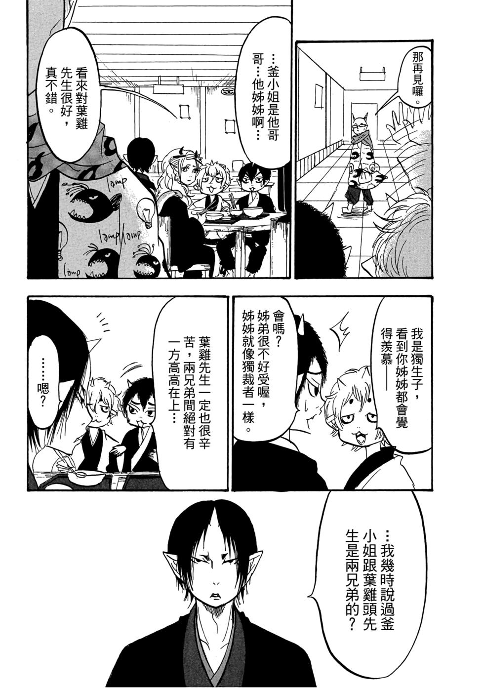 第150页