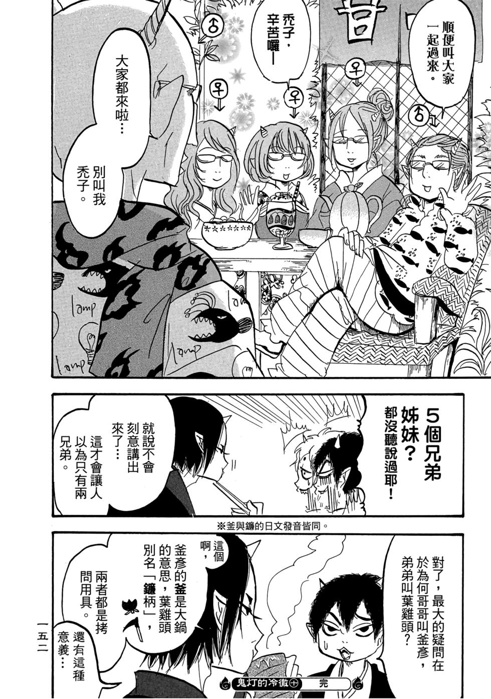 第151页