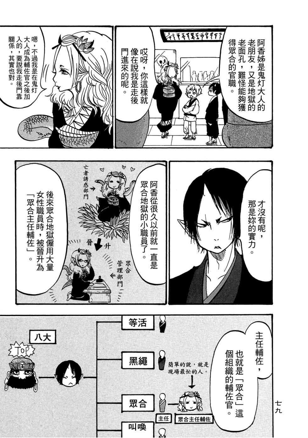 第78页