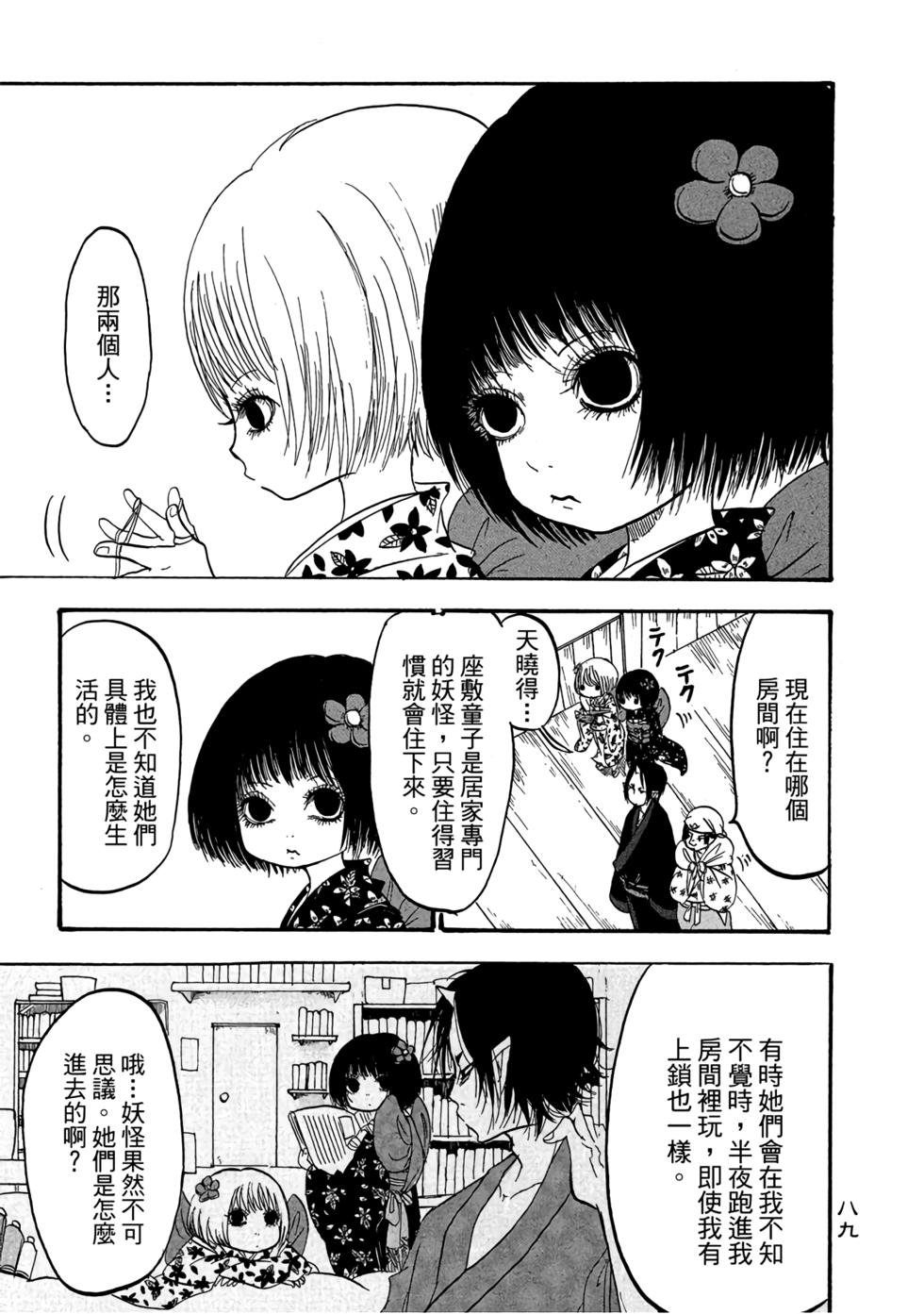 第88页