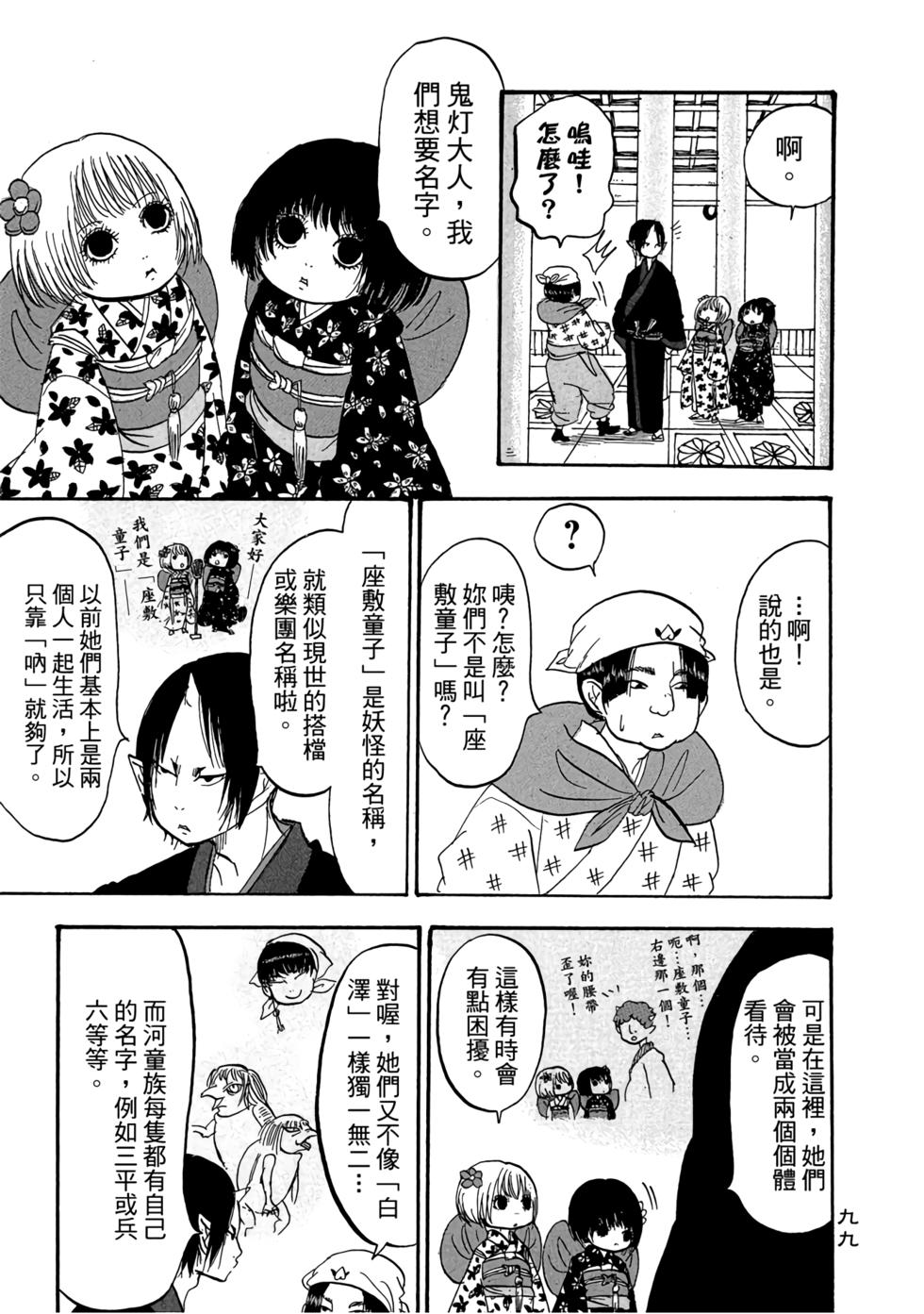 第98页