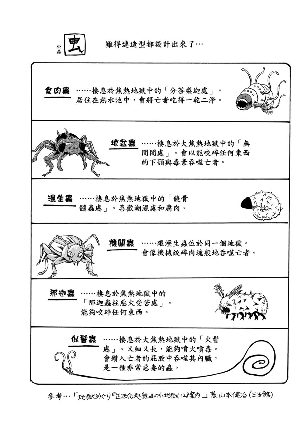 第119页