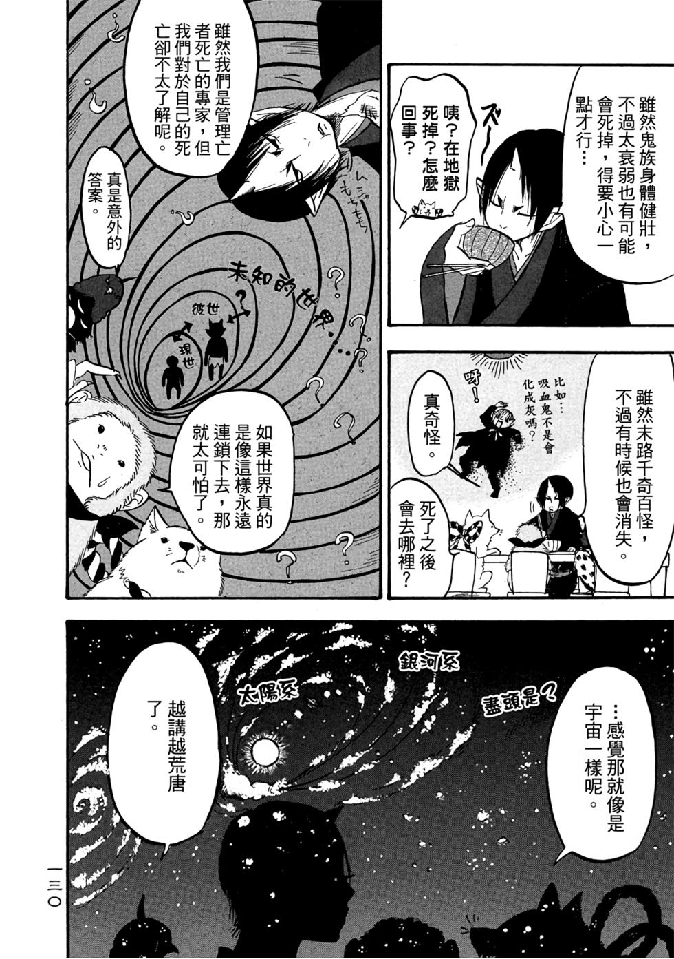 第129页