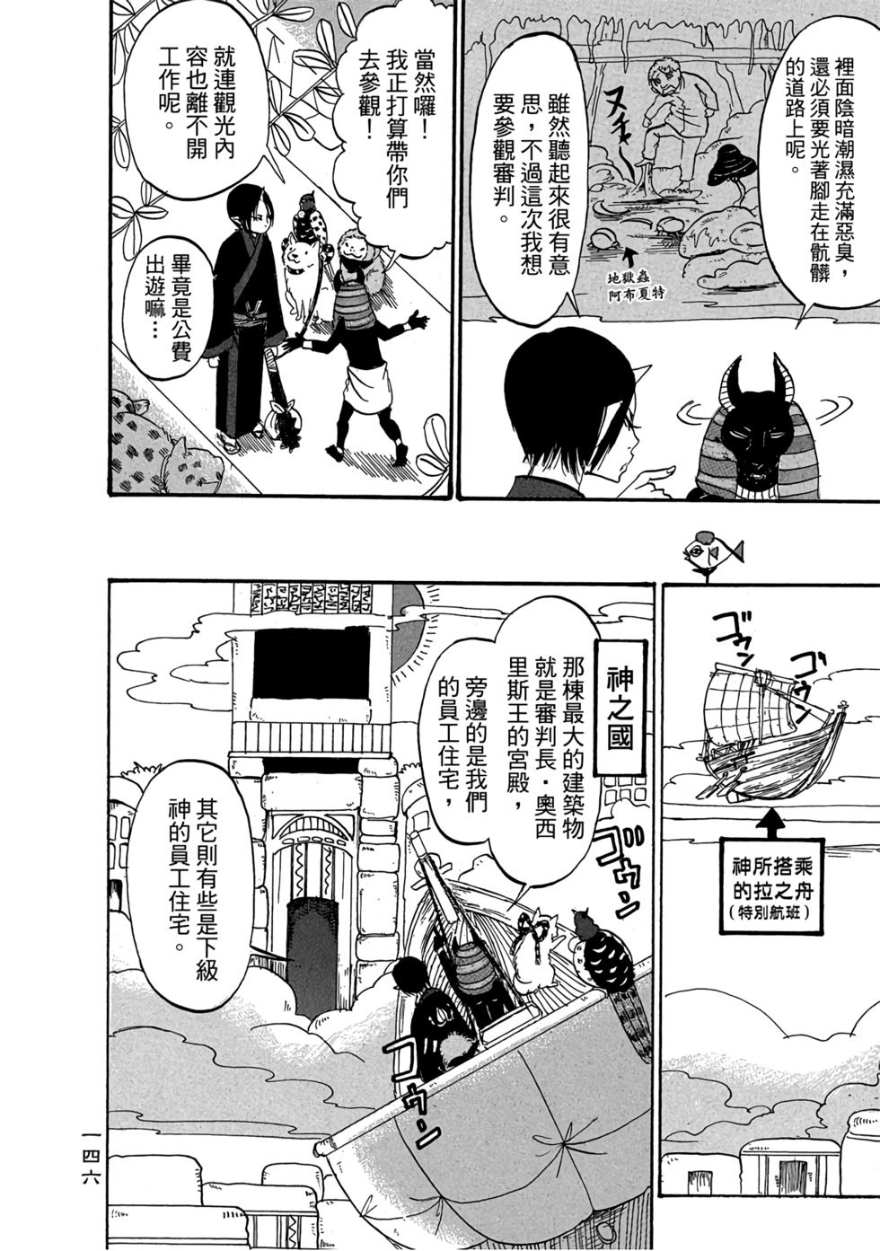 第145页