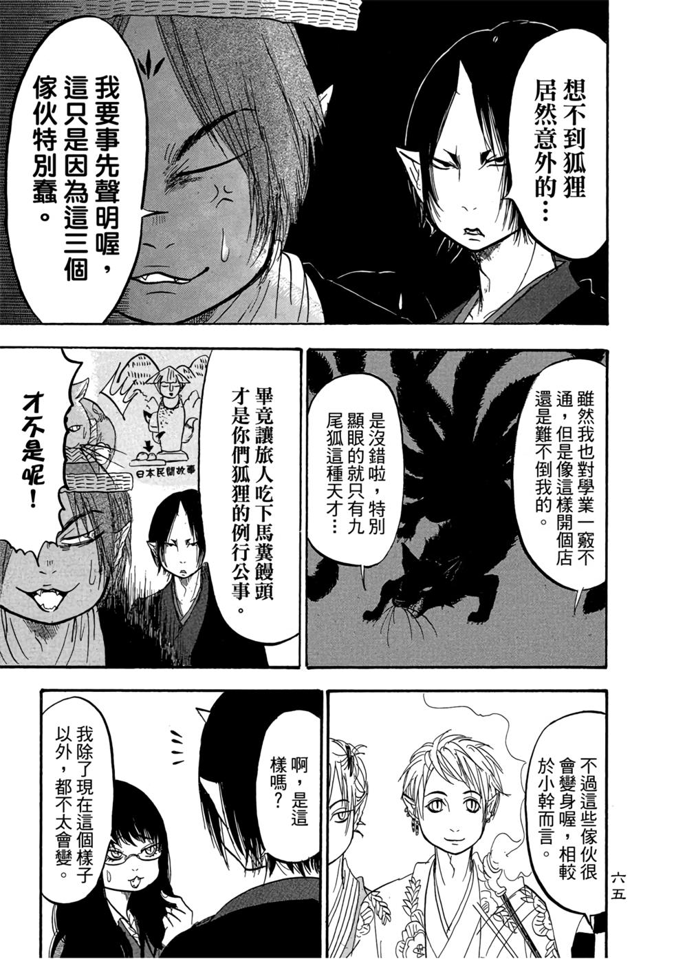 第64页