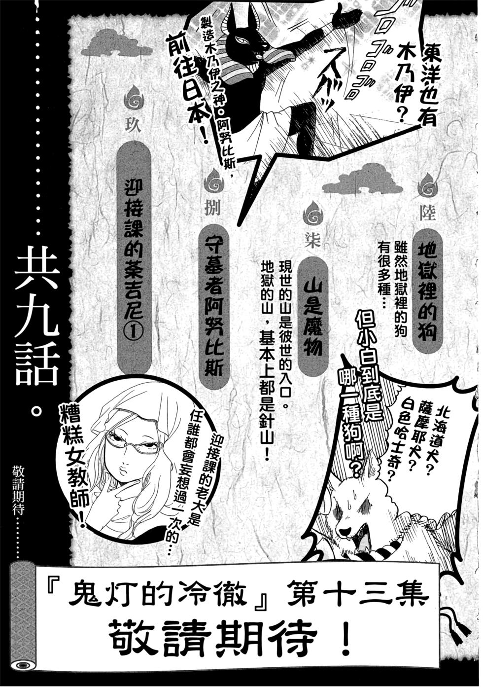 第156页