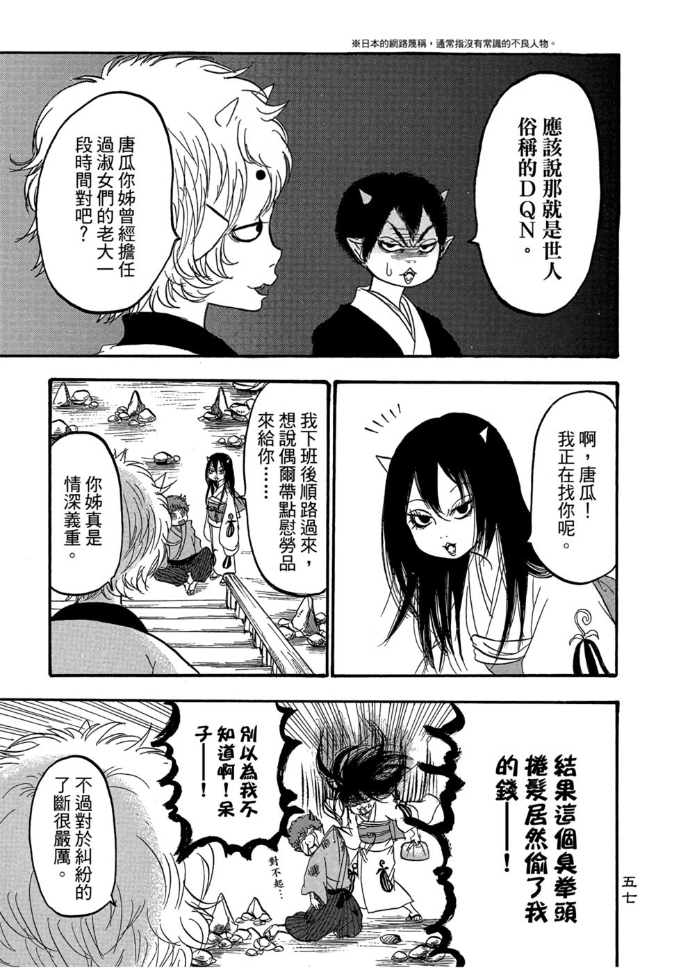 第56页