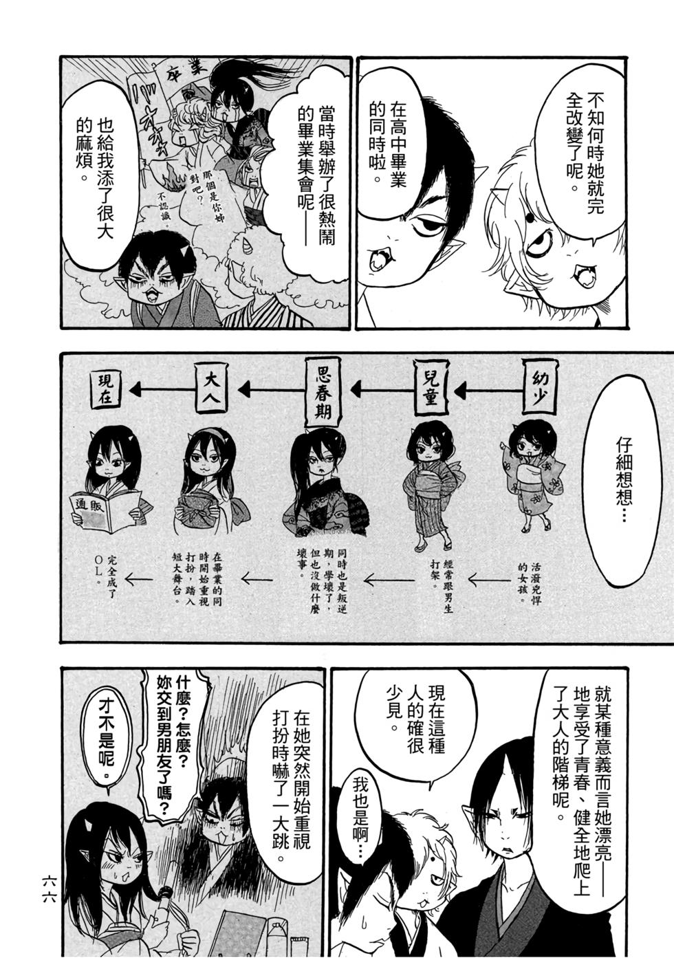 第65页