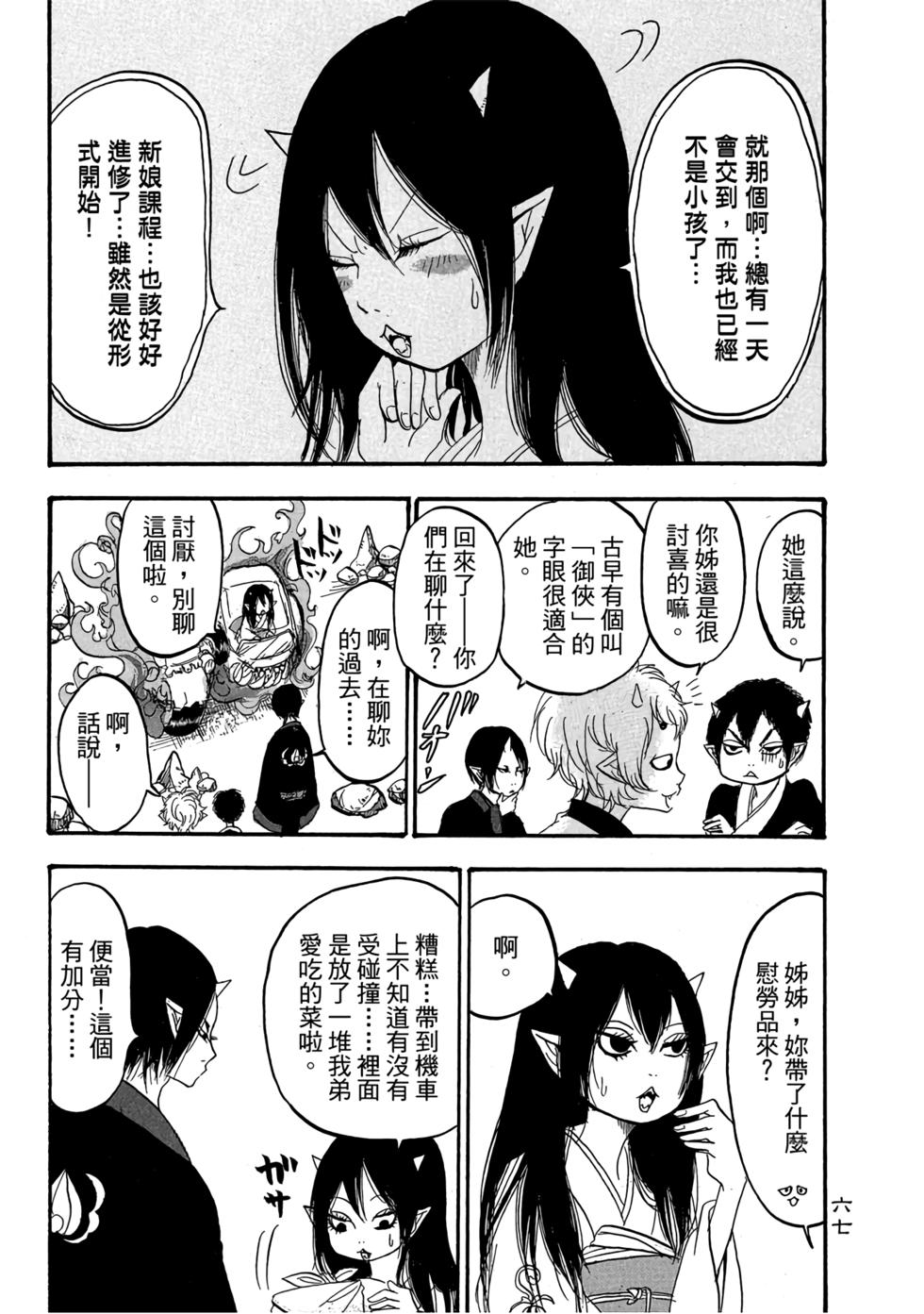 第66页