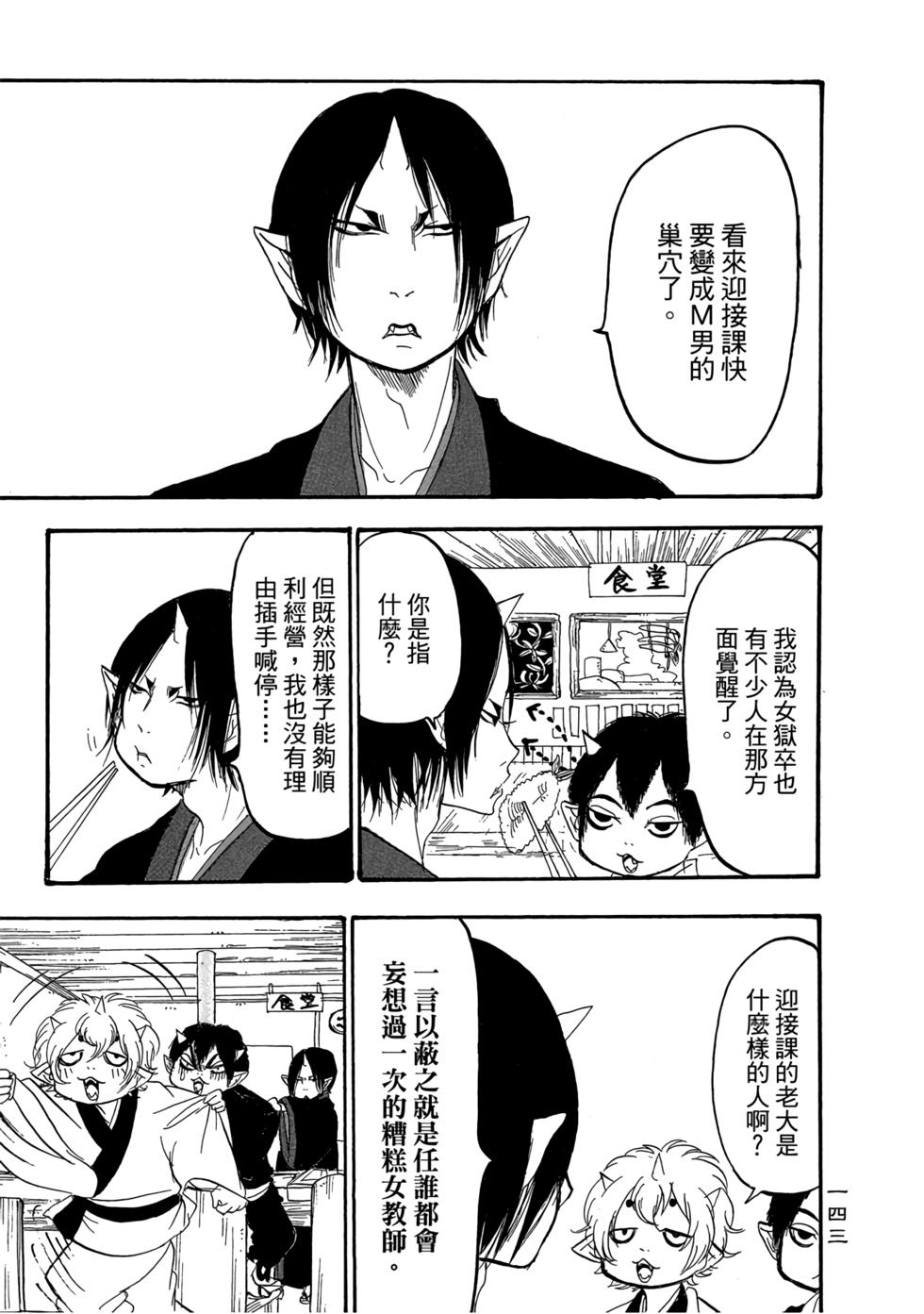 第142页